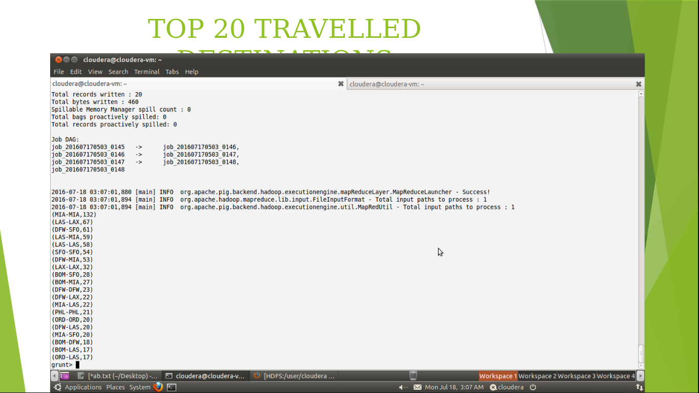 top 20 visited places, terminal view