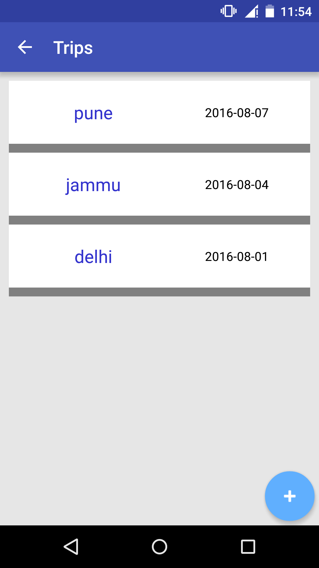 Added trips